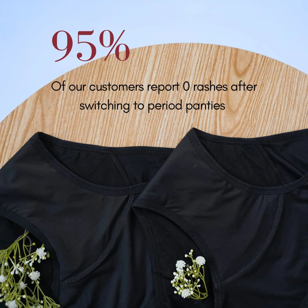4 Layered Leak Proof Period Panty for Heavy Flow HighWaisted – Heavy Absorption