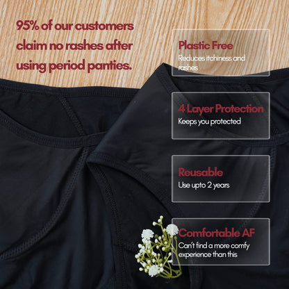 4 Layered Leak Proof Period Panty for Heavy Flow HighWaisted – Heavy Absorption